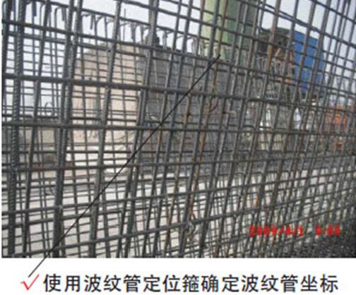 點(diǎn)擊查看大圖 預(yù)制梁施工工藝流程及施工要點(diǎn)詳解 - 聞寶聯(lián)技術(shù)空間 - 止于至善