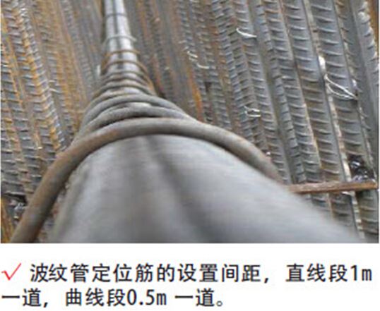 點(diǎn)擊查看大圖 預(yù)制梁施工工藝流程及施工要點(diǎn)詳解 - 聞寶聯(lián)技術(shù)空間 - 止于至善