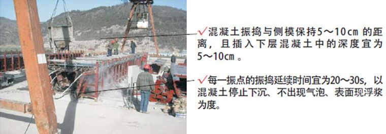 點(diǎn)擊查看大圖 預(yù)制梁施工工藝流程及施工要點(diǎn)詳解 - 聞寶聯(lián)技術(shù)空間 - 止于至善